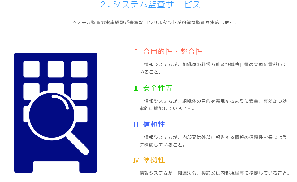 2.システム監査サービス
