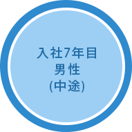 入社7年目男性(中途)